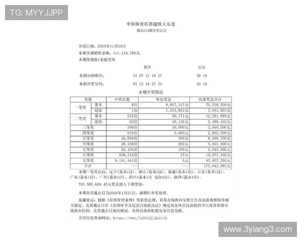 大乐透开奖彩乐乐最新结果查询与中奖号码公布